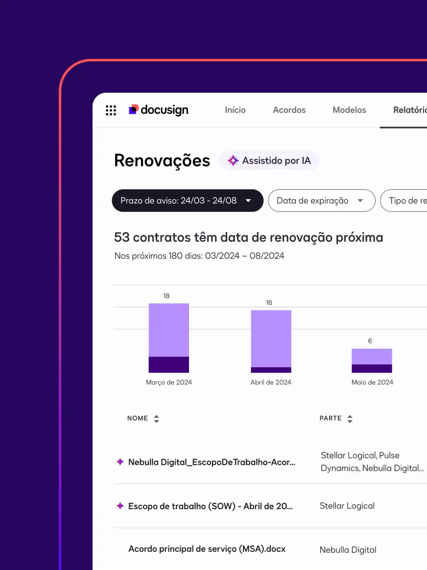 Um painel de renovações assistido por IA no Docusign Navigator exibe um gráfico de pizza com os acordos divididos por tipo de renovação e uma lista de acordos.
