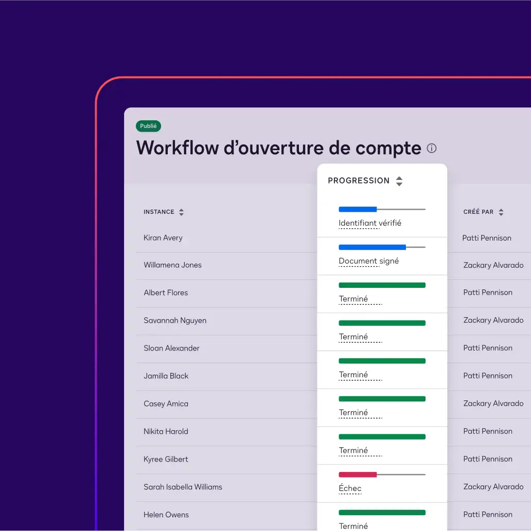 IAM for customer experience and a closeup look at Docusign UI Maestro webflow