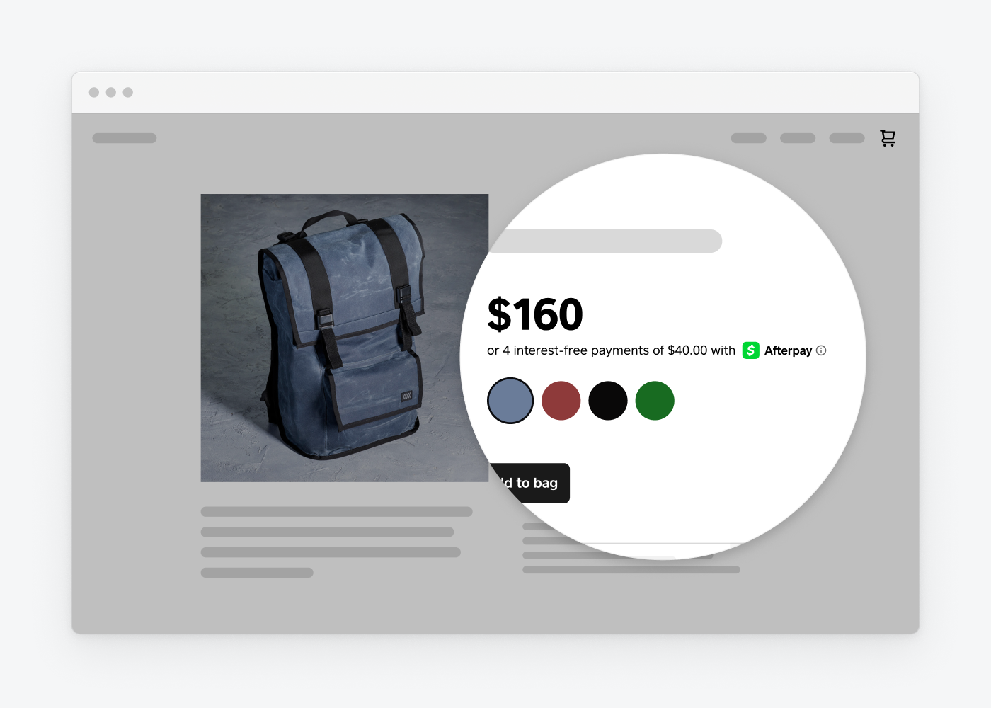 A graphic showing the Afterpay Messaging Widget.