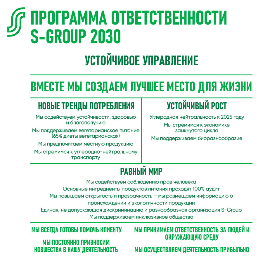 S-Grupi vastustustundlikkuse programm 2030