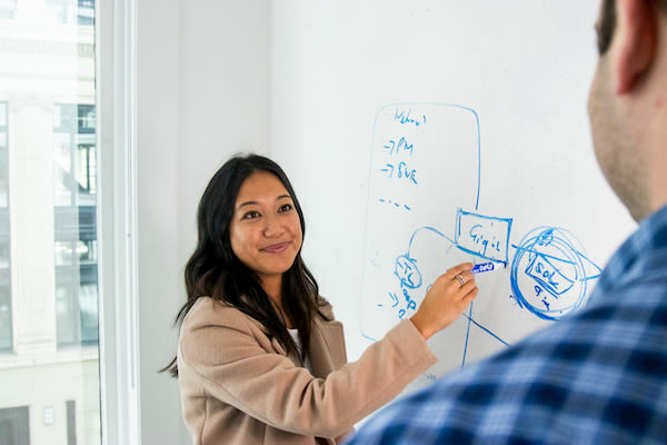 Whiteboard