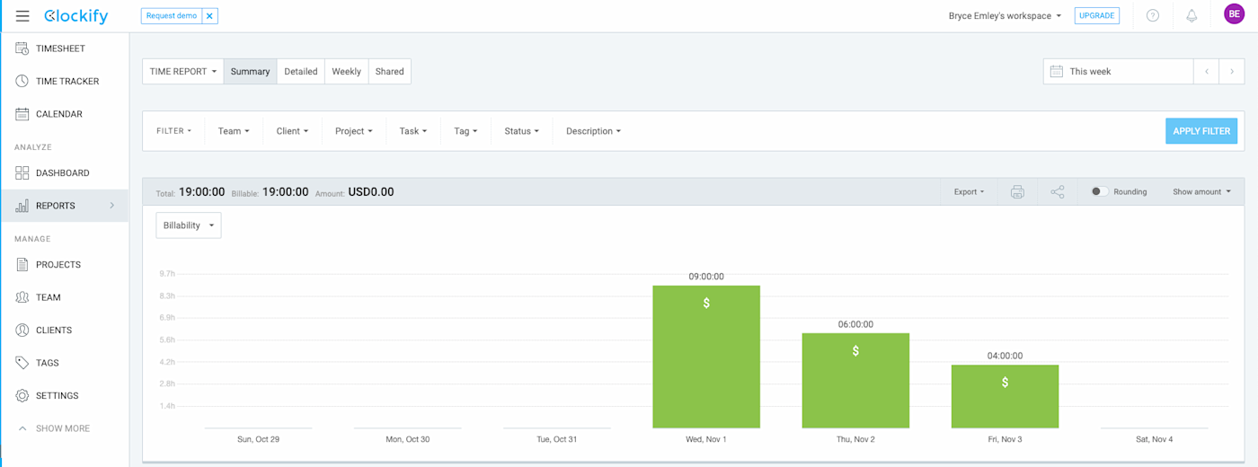 Screenshot of the reports feature in the Clockify dashboard showing billable hours for three days with a lime green bar chart