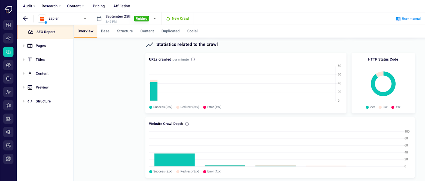 Screenshot of SEO Tester Online's SEO Report page showing statistics related to the crawl