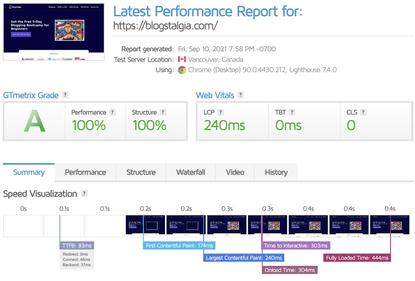 A screenshot of load times for Christian's website