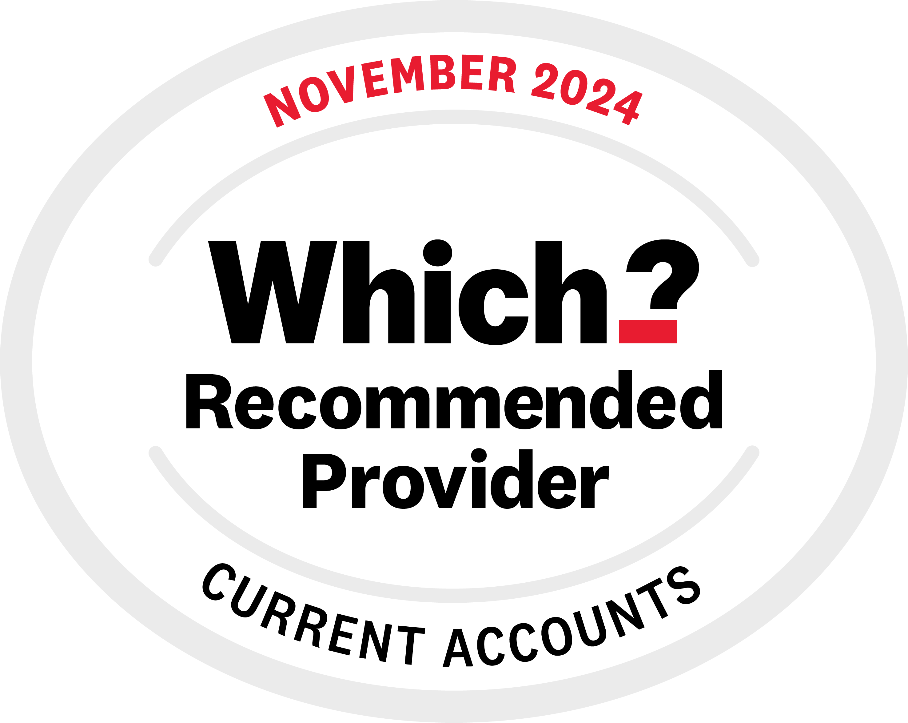 Which? Recommended Provider 2024