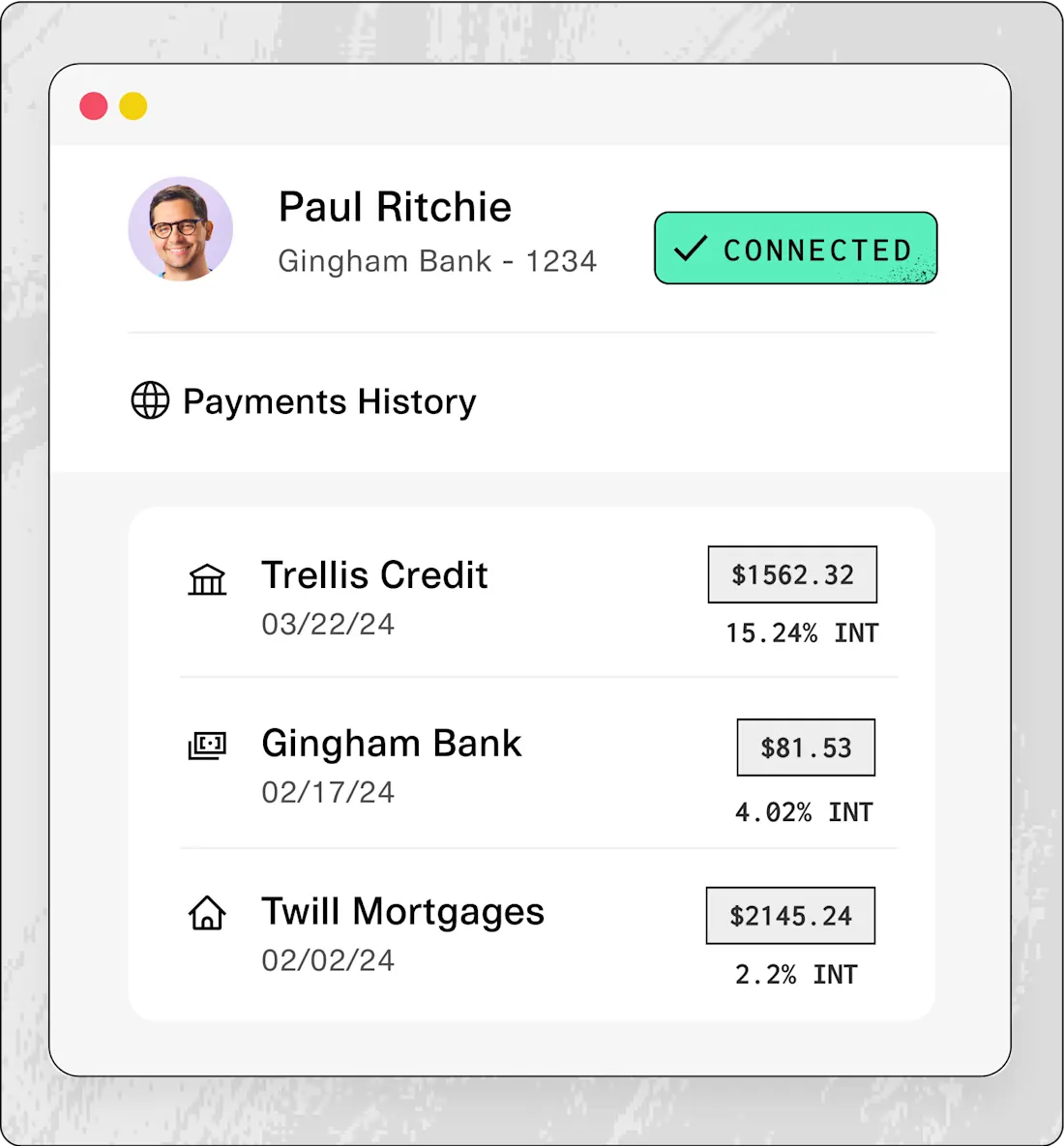 A dashboard showing Paul Ritchie’s financial account summary with Gingham Bank. The interface indicates a connected status. Below, a payments history section lists three accounts: Trellis Credit with a balance of $1562.32 and 15.24% interest, Gingham Bank with a balance of $81.53 and 4.02% interest, and Twill Mortgages with a balance of $2145.24 and 2.2% interest. Each account entry includes the date of the last transaction.