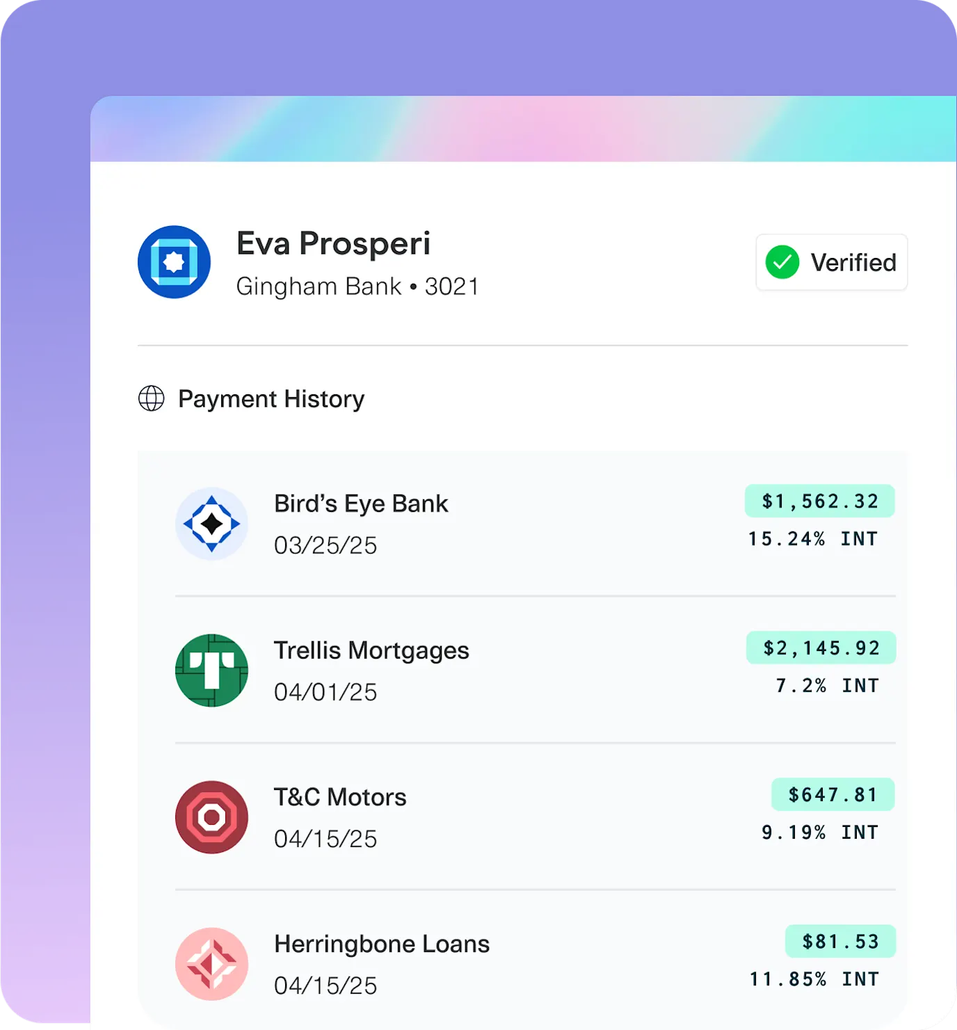 Financial dashboard for Eva Prosperi at Gingham Bank showing payment history to institutions like Bird's Eye Bank, Trellis Mortgages, T&C Motors, and Herringbone Loans, with details on amounts, interest rates, and payment dates.