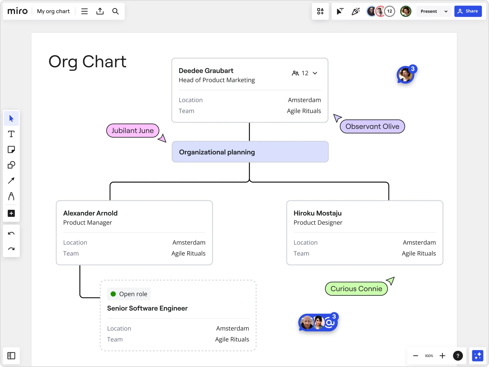 Org_Chart_hero_image_EN_standard_4_3 (1).png
