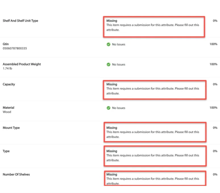 Walmart SEO Article Catalogue2