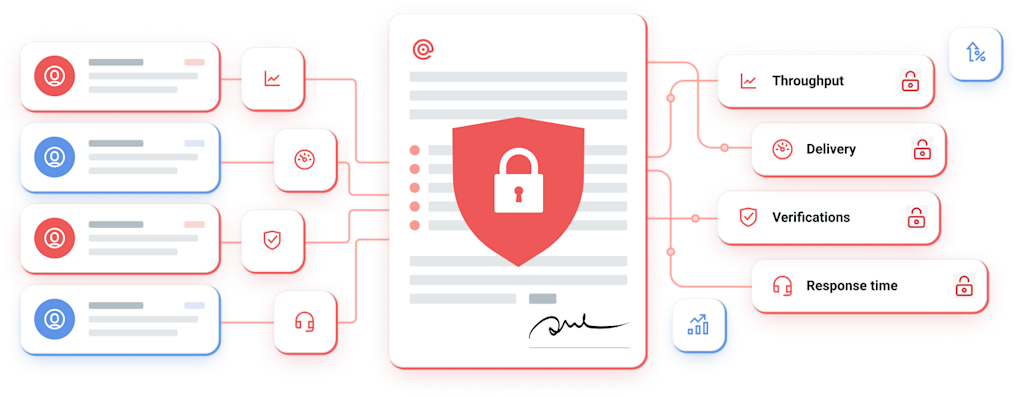 Mailgun's multiple SLAs with locked document illustration