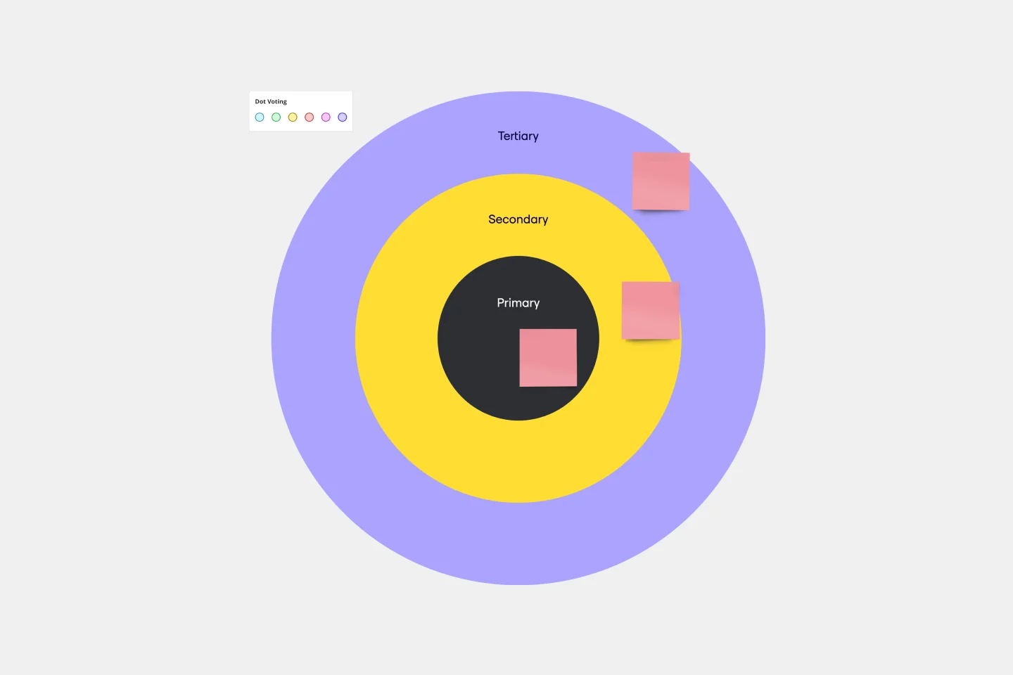 BullsEyeDiagram-web.png