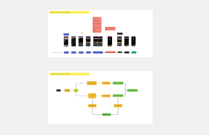 bank-app-journey-template-thumb